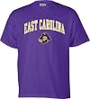 East Carolina Pirates Perennial T-Shirt
