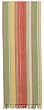 Durable Hand Woven 100% Cotton Colorful Red and Yellow Striped Table Runners 12x72 Inches Set of Two