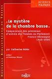 Revue Dalloz-Sirey  / Le mystère de la chambre basse : Comparaison des processus d'entrée des femmes au Parlement France-Allemagne, 1945-2000