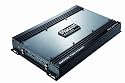 Magnat Edition Two Power 2.1 Auto-HiFi-Verstärker (2x 500 Watt)