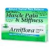 Alternative Pain Relief