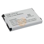 Lilon Battery