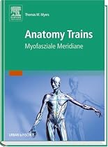 Anatomy Trains.