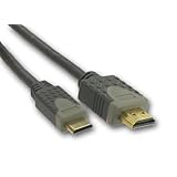 Détails sur le produit