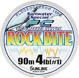 サンライン(SUNLINE) ＦＣ　ＲＯＣＫ　ＢＩＴＥ　９０ｍＨＧ　＃０．７