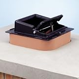 Fireplace Accessories - Chimney Caps