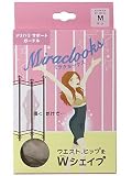 ミラクルックス モカ M