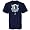 Dallas Mavericks