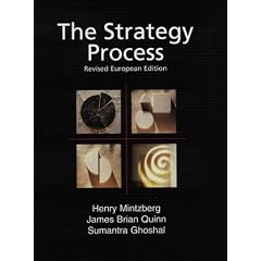 The Strategy Process