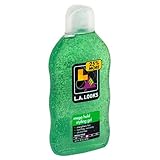 L.A. Looks Radical Control Styling Gel, Mega Hold 8, 20 oz