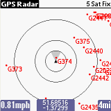 GPSRadar downloadable Software