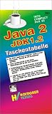 JAVA 2 / JDK 1.2 Taschentabelle - Gottfried Wolmeringer