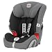 Britax Evolva 123 Plus Car Seat (Felix/Grey)