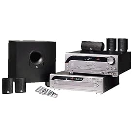 JBL ProPack 600 8-Piece DVD/Receiver Home Theater System