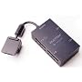 Official Sony Multitap 2 (PS2)