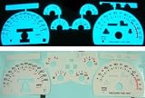 2-Color Glow Gauges