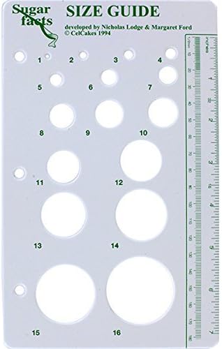 CelCakes Size Guide by CELCAKES