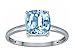 1.85 cttw Zoe R(tm) 10k White Gold Simulated Aquamarine 7mm Cushion Cut Solitaire Engagement Ring - 14kt White Gold