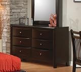 Dayton Kids Dresser - Coaster 400183