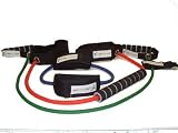 Resistance Toning Band Kit by getfitsource.com