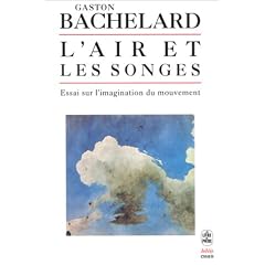 L'air et les songes : essai sur l'imagination du mouvement