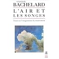 L'air et les songes : essai sur l'imagination du mouvement