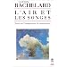 L'air et les songes : essai sur l'imagination du mouvement