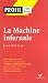 La Machine infernale