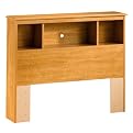 Billy Bookcase Headboard