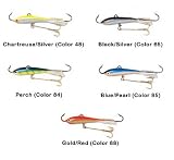 Nils Master Jiggers Size: #2, 0.5 oz.; Color: Blue/Pearl (85)