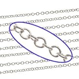 Silver Plated 2mm X 2.4mm Cable Chain - By The Foot