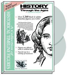 History Through the Ages