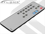 Atlona Video/S-Video + Analog Audio To Hdmi Converter Scaler, A/V Amplifiers/Extenders/Converters