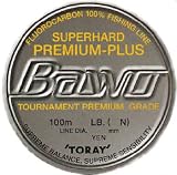 ��� �Х��� �����ѡ��ϡ��� �ץ�ߥ���ץ饹 100m 14lb