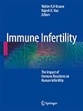 Immune Infertility: The Impact of Immune Reactions on Human Infertility