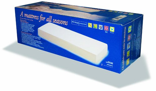 Linon Twin Size Rolled Mattress, 50/50 Quilted