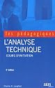 L'analyse technique : Cours d'initiation