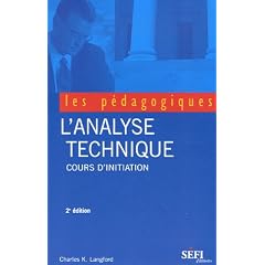 L'analyse technique : Cours d'initiation