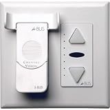 Ipod Wall Dock for A-bus System