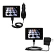 The Essential Gomadic Car and Wall Accessory Kit for the iRiver Clix - 12v DC Car and AC Wall Charger Solutions with TipExchange