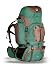 Mountainsmith Women's Scarlet Backpack