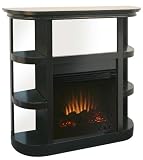 Ventless Fireplaces