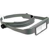 OptiSIGHT Magnifier Visor