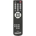 Miracle Remote for Sharp TV