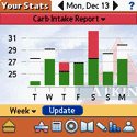 Software : Atkins Carb Counter downloadable Software