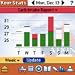 Atkins Carb Counter downloadable Software