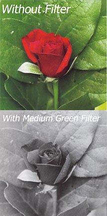 B + W 72mm #061 Glass Filter - Green #13 for Olympus Evolt, E300 , E500 , E1, E System Lenses