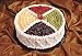 Kosher Gift Basket - Fruit Design Cake Image