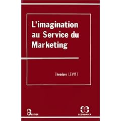 L'imagination au service du marketing