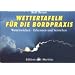 Wettertafeln f�r die Bordpraxis: Wetterzeichen - Erkennen und Verstehen